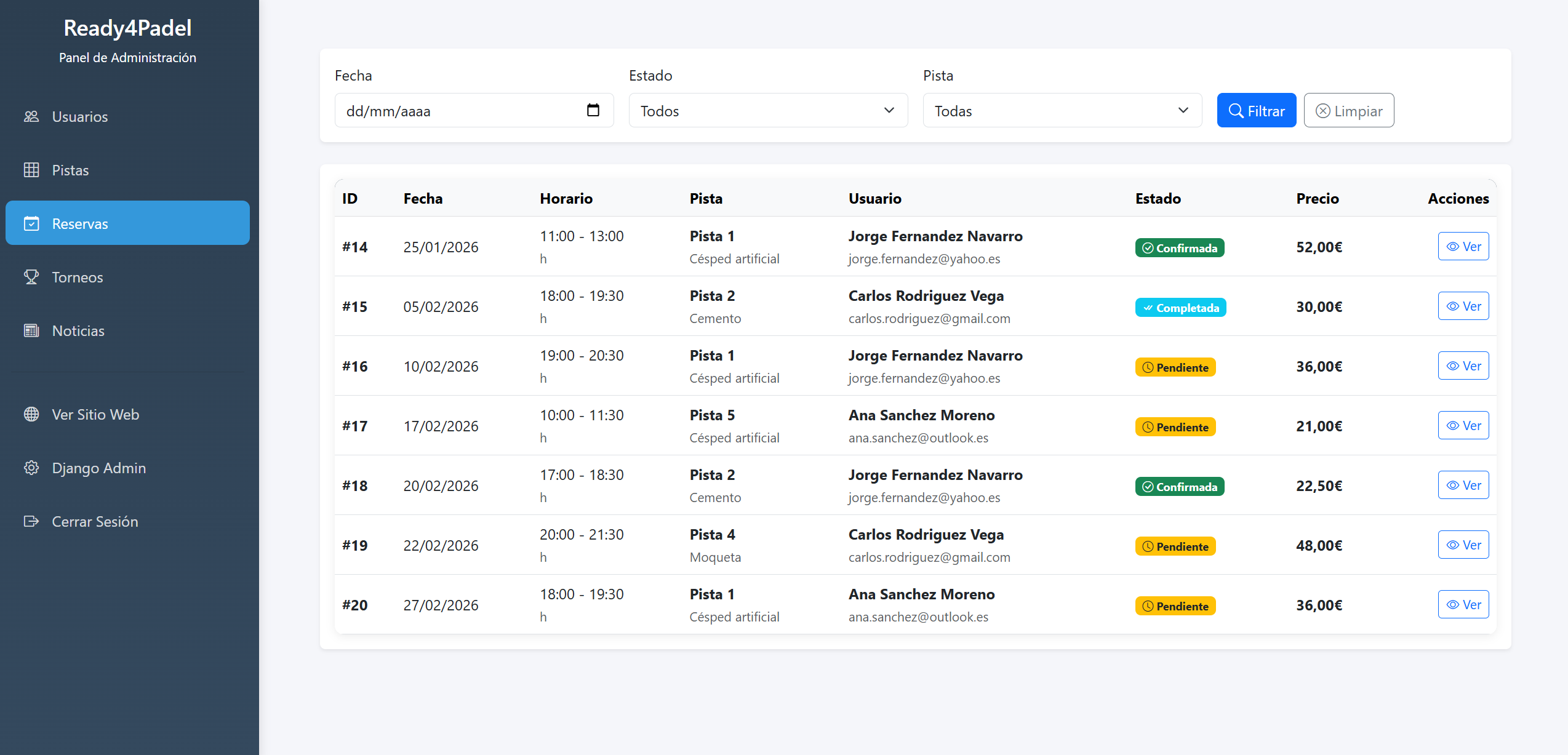 Panel Administración